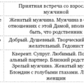 Четыре гадания на любовь ✮ Znaharstvo.Net Четыре гадания на любовь ✮ Znaharstvo.Net