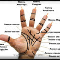 Линии на руке ✋ | Хиромантия Линии на руке ✋ | Хиромантия
